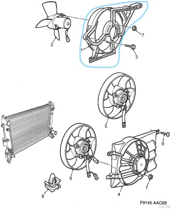 carenage du moto-ventilateur refroidissement saab 9.3, 900 NG Refroidissement eau moteur