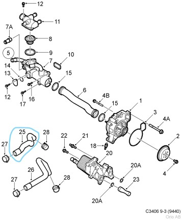 Durite d'eau radiateur d'huile saab 9.3 NG (A partir du n° moteur 713582-) Refroidissement eau moteur