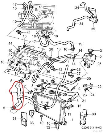 Durite d'eau de refroidissement saab 9.3 2L2 diesel 1998-2002 Refroidissement eau moteur