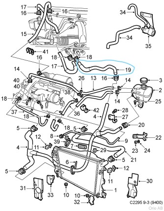 Manguera de calefacción saab 9.3 diesel 1998-2002 Calefacción