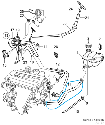 Manguera de refrigeración saab 9.5 2002-2010 Refrigeración agua motor