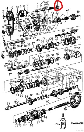 Sello de aceite del eje del embrague de la caja de cambios manual saab 90-99-900 Novedades