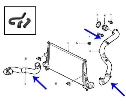 KIT durits intercooler en silicon saab 9.5 1.9 TID Moteur