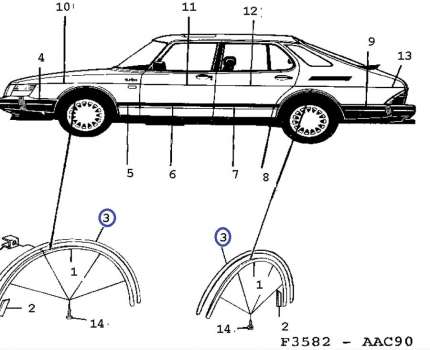 Enjoliveur de passage de roue saab 900 Aero,Spg,Carlsson Autres Pieces: essuie glace, tiges antenne…