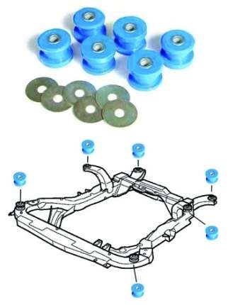 kit Silent blocs renforcés berceau avant saab 9-5 Silent bloc