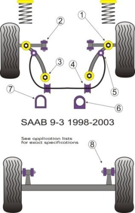 Reinforced front control arm bushes kit SAAB 900/9-3 Suspension / Chassis